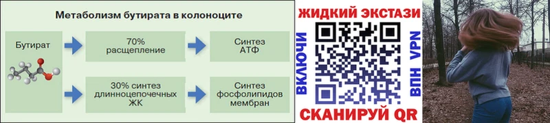 MEGA tor Кемь БУТИРАТ оксана